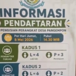 Diduga Satu Keluarga Duduki Sejumlah Jabatan Strategis Desa, Pencalonan Bakal Perangkat Desa Pengempon Picu Keberatan Warga
