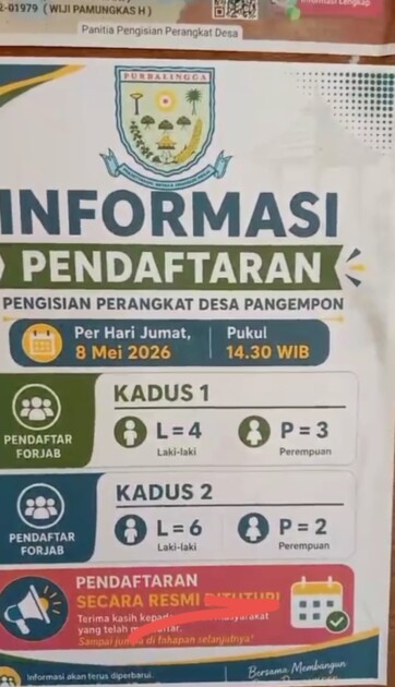Diduga Satu Keluarga Duduki Sejumlah Jabatan Strategis Desa, Pencalonan Bakal Perangkat Desa Pengempon Picu Keberatan Warga
