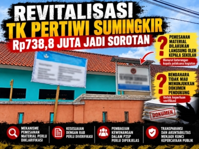 Revitalisasi TK Pertiwi Sumingkir Senilai Rp738,8 Juta, Pemesanan Material oleh Kepala Sekolah Jadi Sorotan
